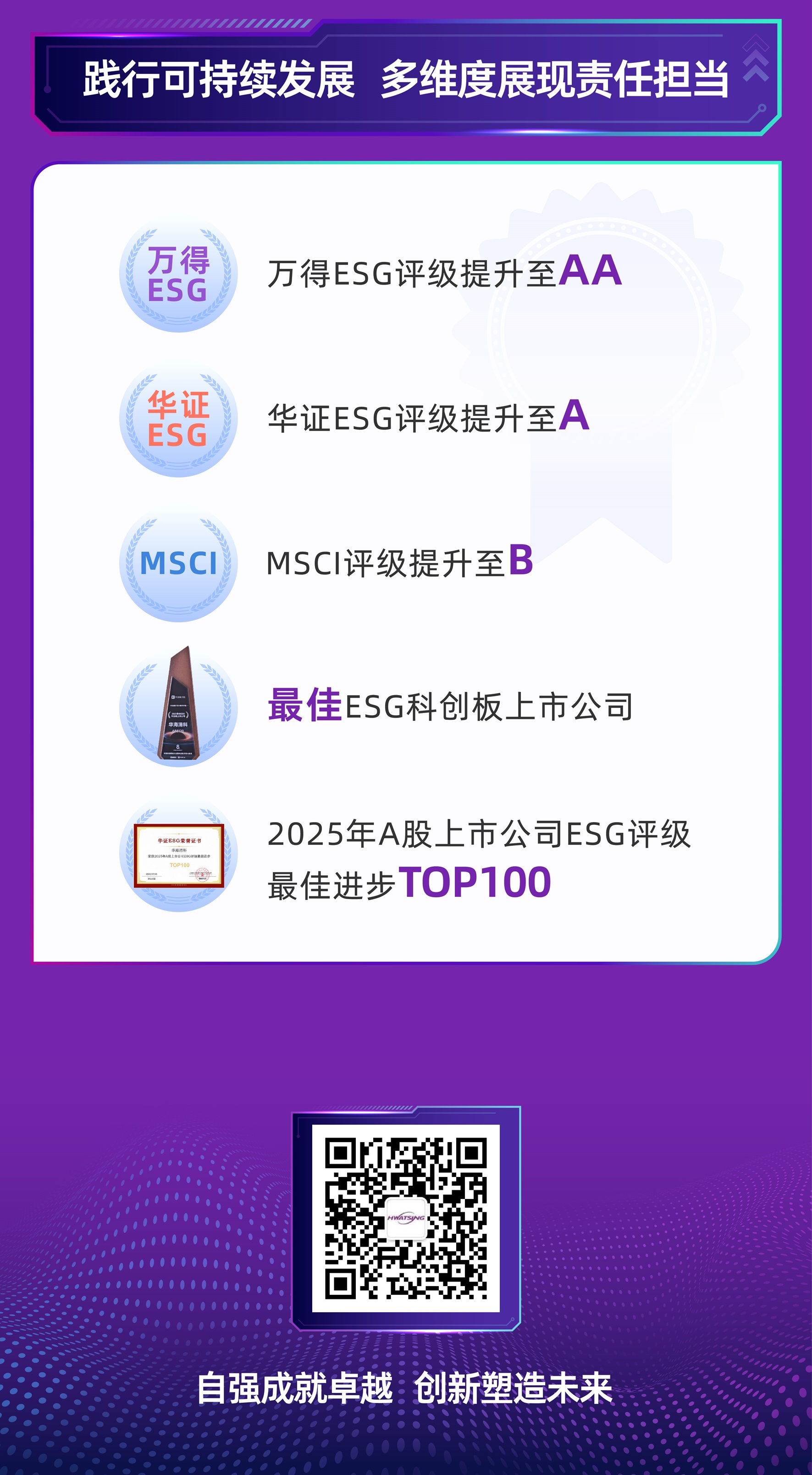 金沙js9线路中心半年报-长图（8.27）-08.jpg