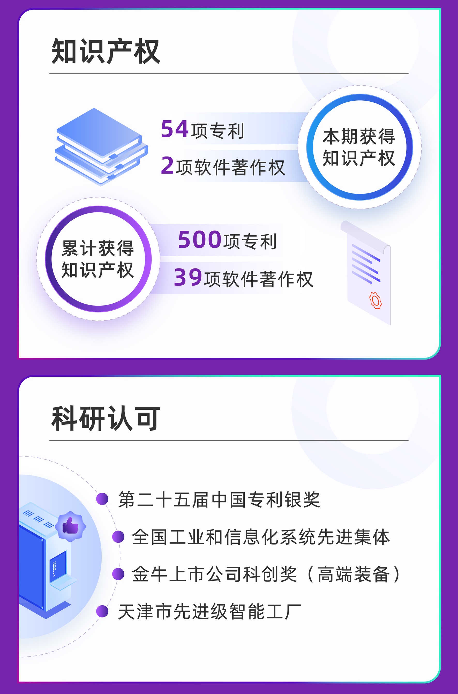 金沙js9线路中心半年报-长图（8.27）-07.jpg